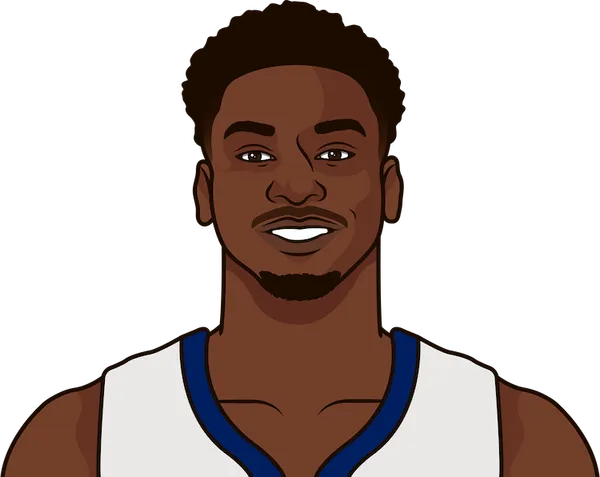 how-many-30-point-games-does-jaren-jackson-jr-this-season-statmuse