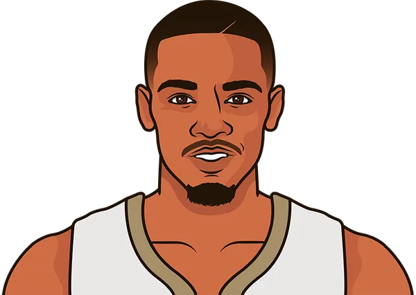 Dejounte Murray - New Orleans Pelicans Point Guard | StatMuse