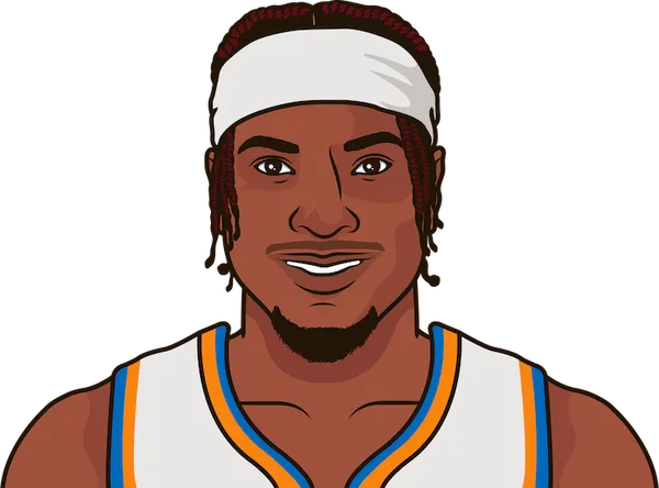 Knicks Vs. Bucks 2024 | StatMuse