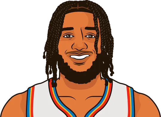 nba-scores-statmuse