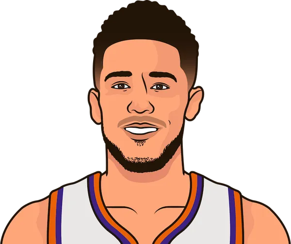 Phoenix Suns Record First 10 Games 20242025 StatMuse