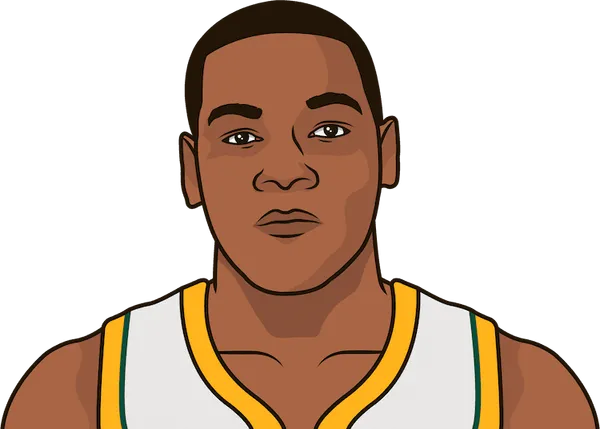 kevin durant super sonics
