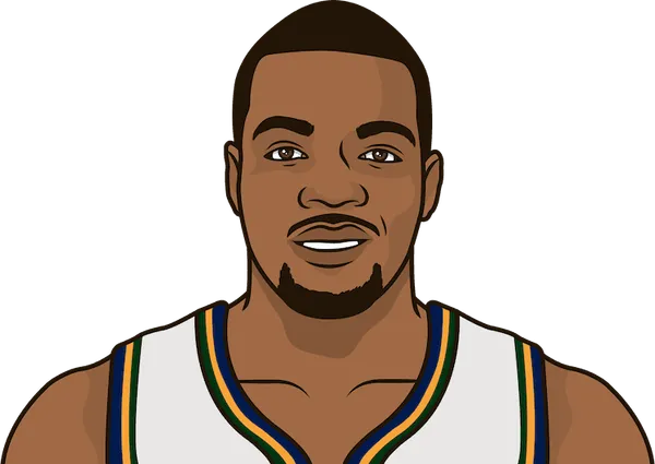 Paul Millsap - Utah Jazz Power Forward | StatMuse