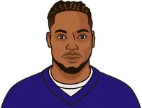 Derrick Henry