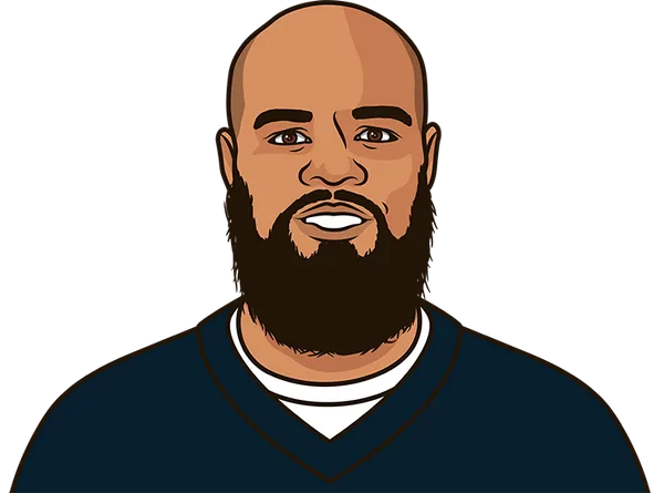 NFL Players Who Retired In 2024 To 2025 StatMuse