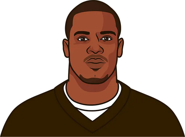 Nick Chubb Against Commanderd | StatMuse