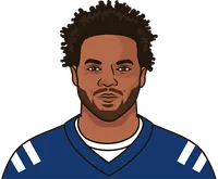 Edgerrin James
