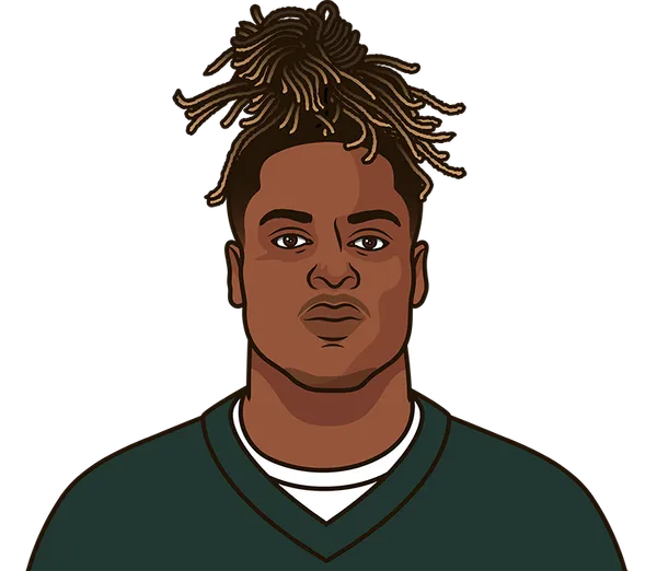 NFL Most Td Receptions In A Season By One Player Last 10 Years StatMuse