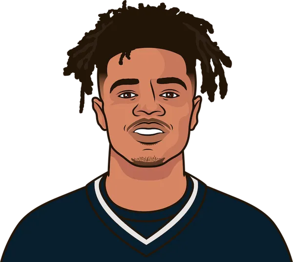 Tank Dell Game Stats With Nico Collins StatMuse