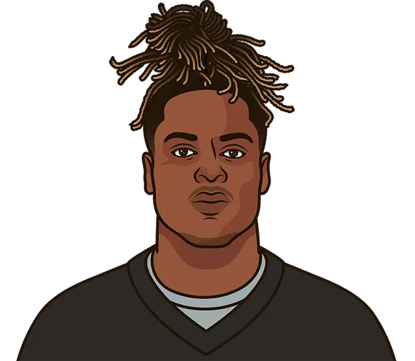 Raiders Most Points In A Game Vs Chargers StatMuse