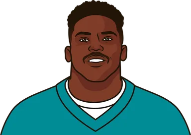 Odell Beckham Jr. Career Stats (Scrimmage) | StatMuse