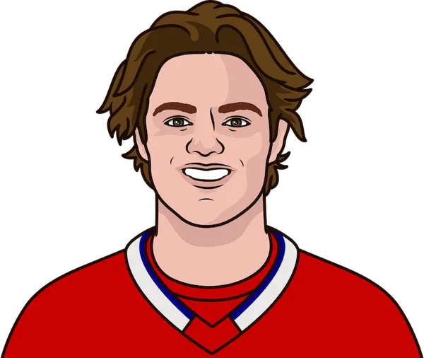 What Soccer Team Has Won The Most Championships StatMuse