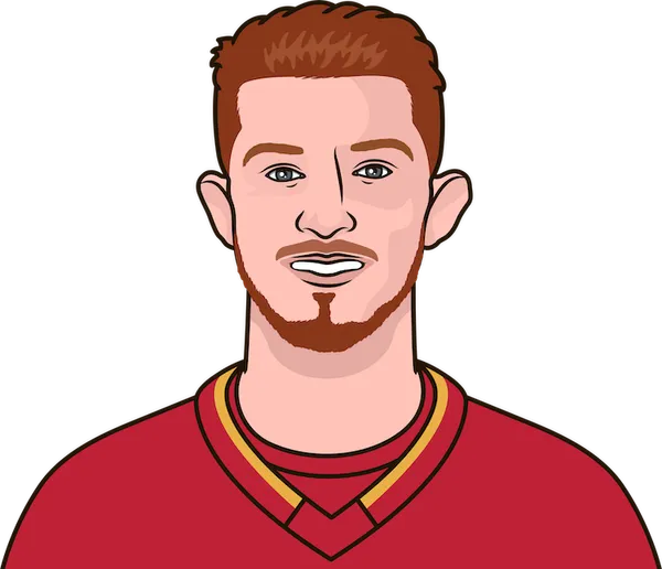 Dustin Wolf Vs Utah | StatMuse