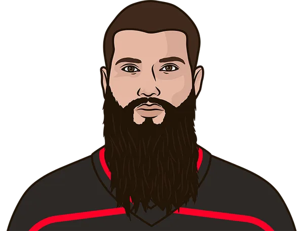 Active NHL Players Birthdays | StatMuse