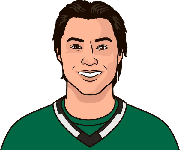 NHL Hit Standings 202425 StatMuse