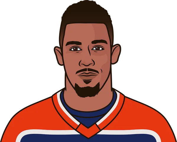 stanley-cup-losers-2024-statmuse