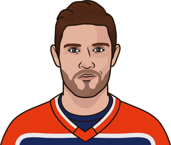Oiler Roster For Stanley Cup Finals StatMuse