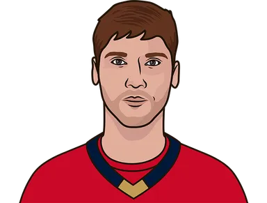 NHL Rookie Scoring Leaders | StatMuse