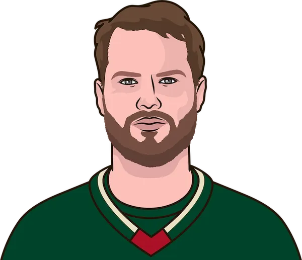 Minnesota wild 2025 scores stats schedule standings statmuse