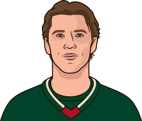 Minnesota wild 2025 scores stats schedule standings statmuse