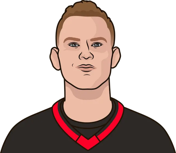 Ottawa Senators 2025 Scores, Stats, Schedule, Standings StatMuse