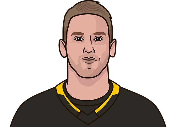 Anthony Mantha - Pittsburgh Penguins RW | StatMuse