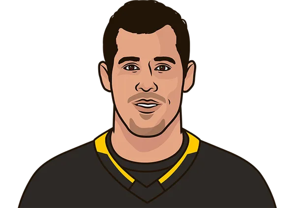 Evgeni Malkin - Pittsburgh Penguins Center | StatMuse