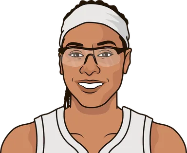 Laeticia Amihere Most Rebounds In A Playoff Game StatMuse