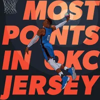 Most career points by a player in a OKC Thunder uniform