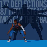 Most steals by a player this season