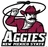 NMSU