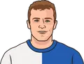 Alan Shearer