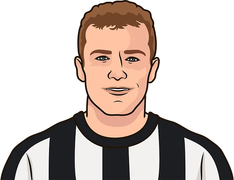 Illustration of Alan Shearer wearing the Newcastle United uniform