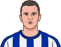 Kike García