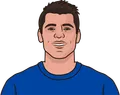 Álvaro Morata