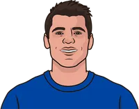 álvaro morata stats vs bournemouth