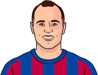 goals allowed last 10 games away capaits