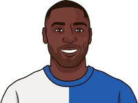 andy cole stats with rovers