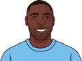 Andy Cole