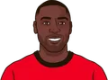 Andy Cole
