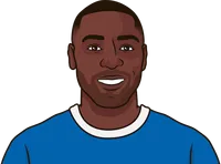 andy cole stats with portsmouth