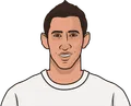 Ángel di María