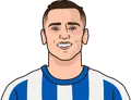 Antoine Griezmann