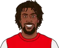 Alex Iwobi