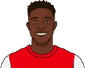 Danny Welbeck