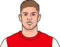 Emile Smith Rowe