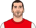 Henrikh Mkhitaryan