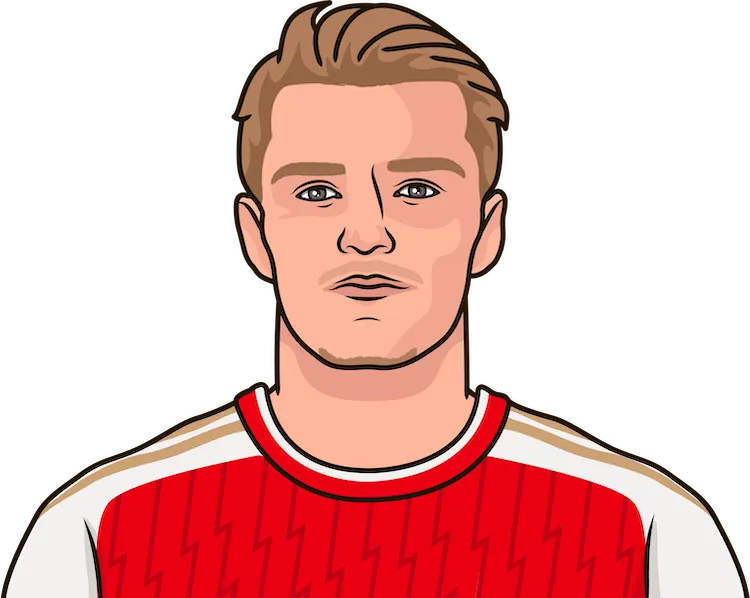 Illustration of Martin Ødegaard wearing the Arsenal uniform