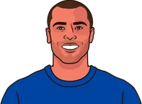 ashley cole stats vs norwich city