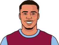 cameron robert burgess game by game vs southhampton